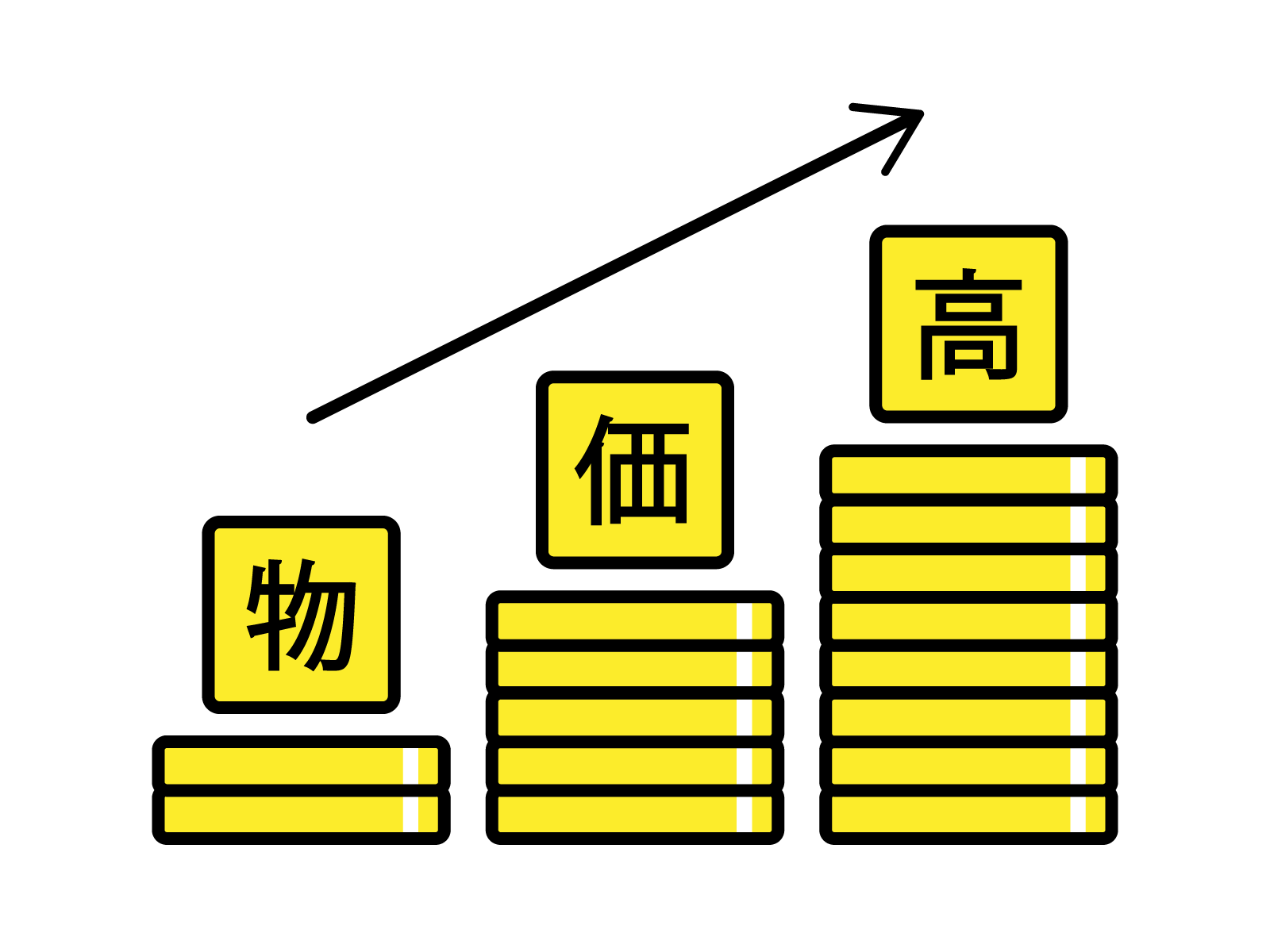浦河町物価高騰対策事業のお知らせのサムネイル