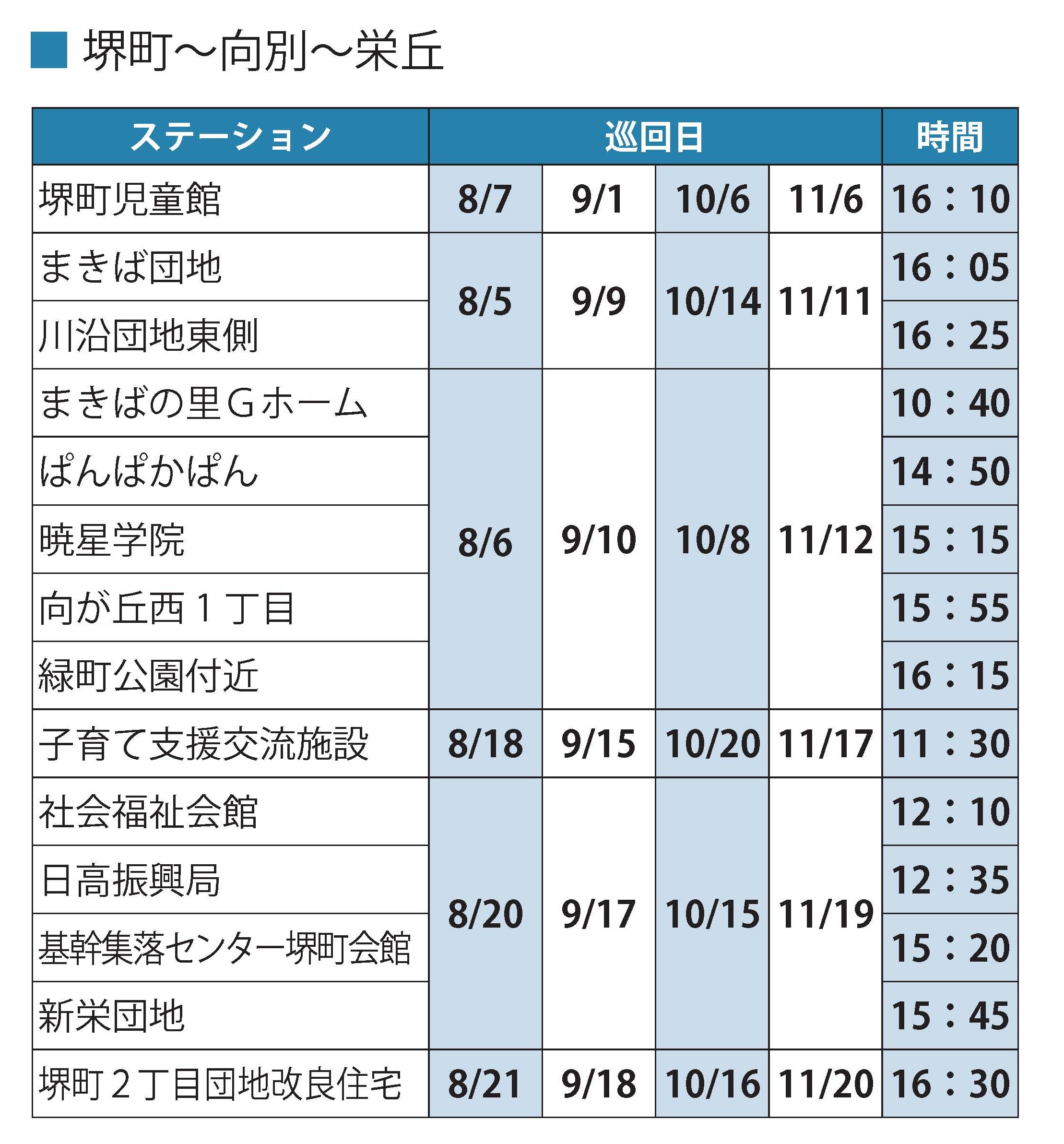 巡回表2