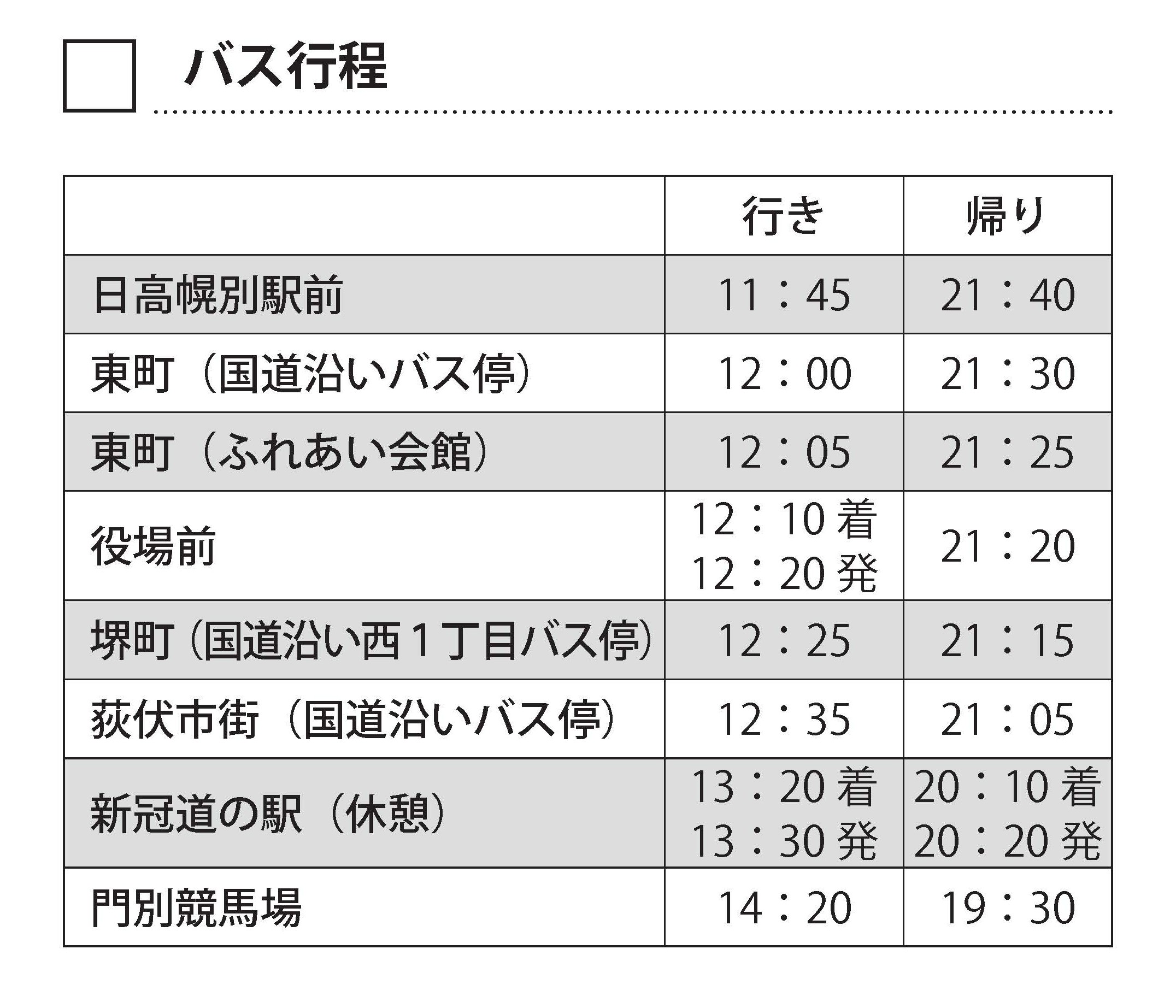 バス行程